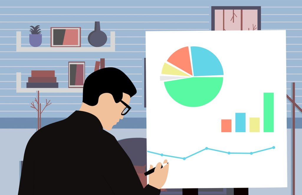 Analysen und Optimierungen von Internetseiten